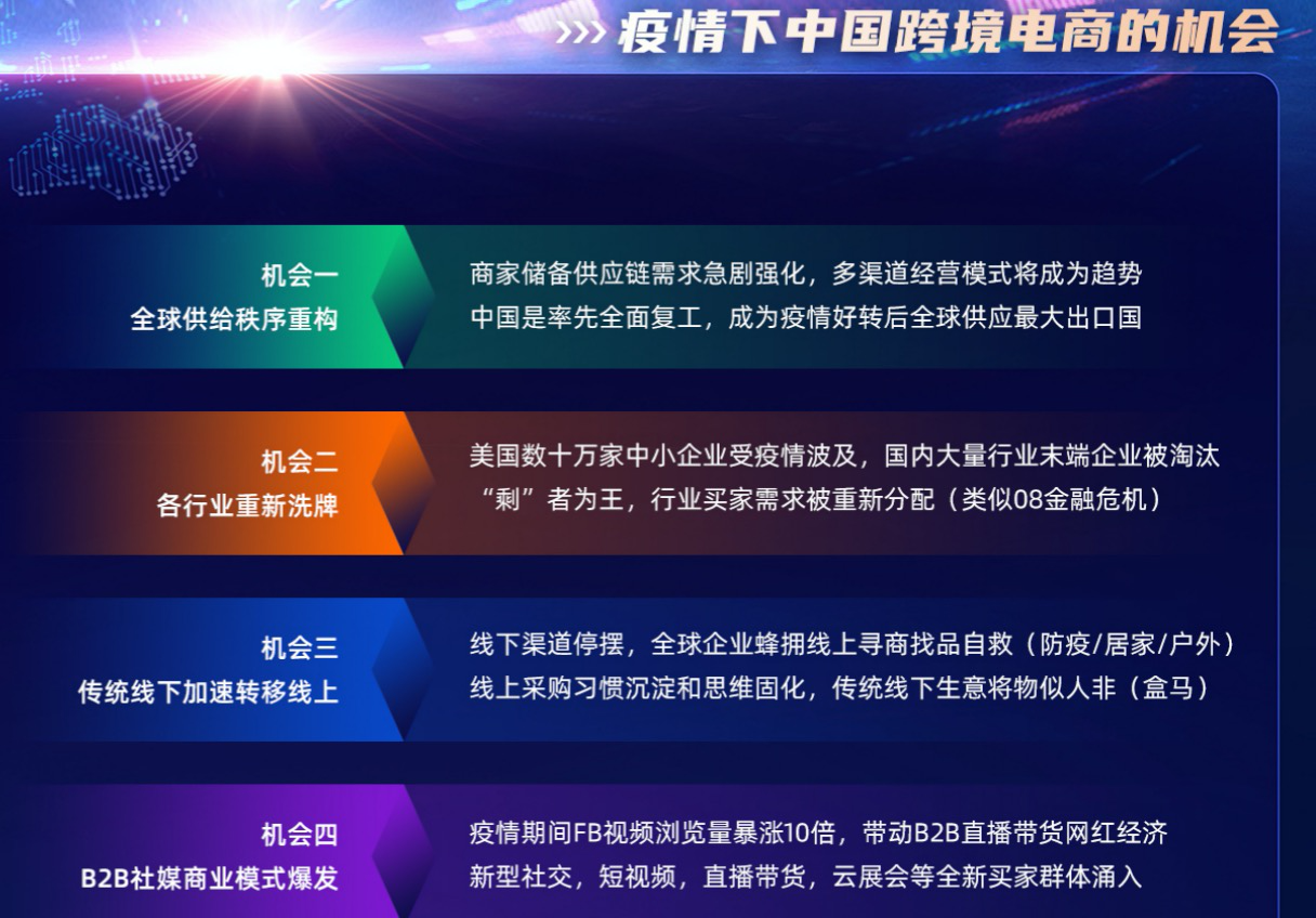 阿里巴巴国际站好做吗
