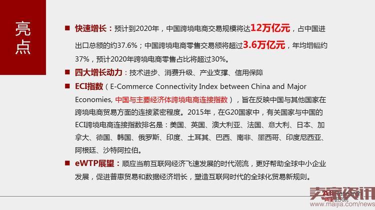 40页PPT读懂跨境电子商务贸易的未来