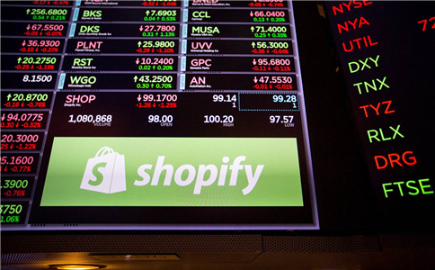Shopify经验干货第二弹，shopify卖家看过来。.jpg
