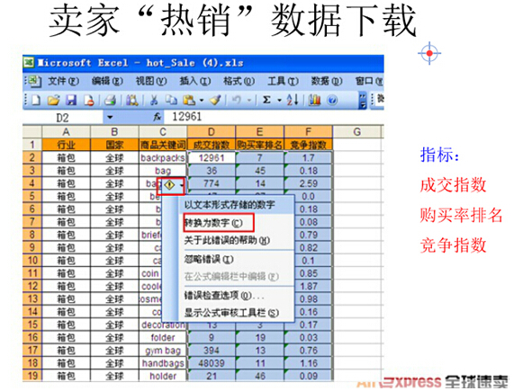 速卖通新手卖家如何选品 速卖通新手卖家如何选品