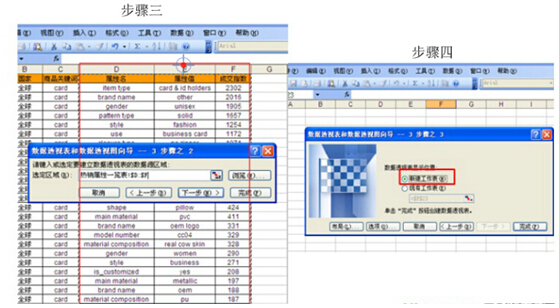 速卖通新手卖家如何选品 速卖通新手卖家如何选品