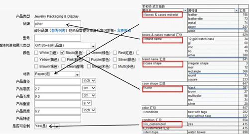速卖通中小卖家如何选品 速卖通中小卖家如何选品