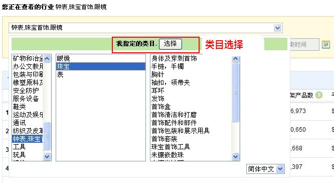 如何使用速卖通行业情报 如何使用速卖通行业情报