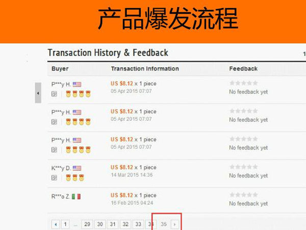 速卖通选品方法有哪些 速卖通选品方法有哪些