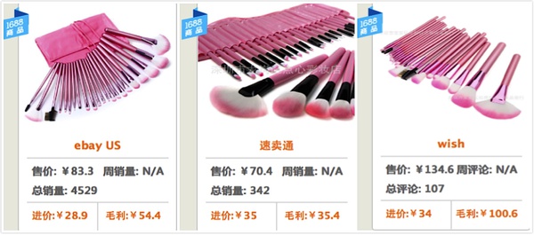 速卖通货源哪里找 速卖通货源哪里找