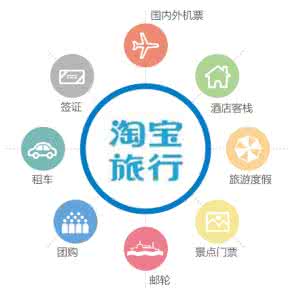 飞猪信用住是什么意思？飞猪信用住安全吗？.jpg