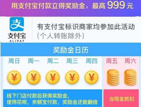 支付宝奖励金是谁补贴?支付宝奖励金与微信鼓励金对比?