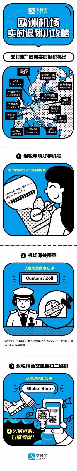 支付宝惠出境有什么优惠,支付宝惠出境是什么,支付宝惠出境 