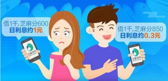 借呗七天免息券在哪