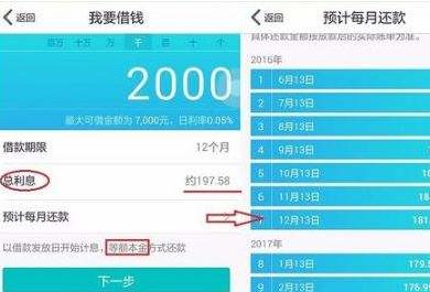 网商贷还款