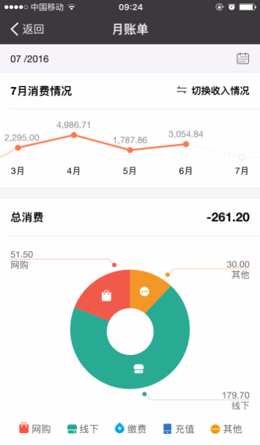 支付宝APP账单查询不到怎么回事?支付宝APP账单查询操作步骤!