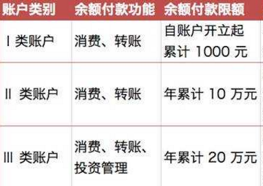 支付宝扫一扫限额.png