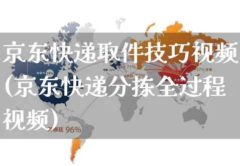 京东快递取件技巧视频(京东快递分拣全过程视频)_https://www.czttao.com_京东电商_第1张