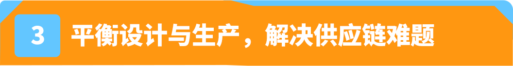 首年冲入类目前8!圈无数女粉!在亚马逊2大站点销售目标$300w!